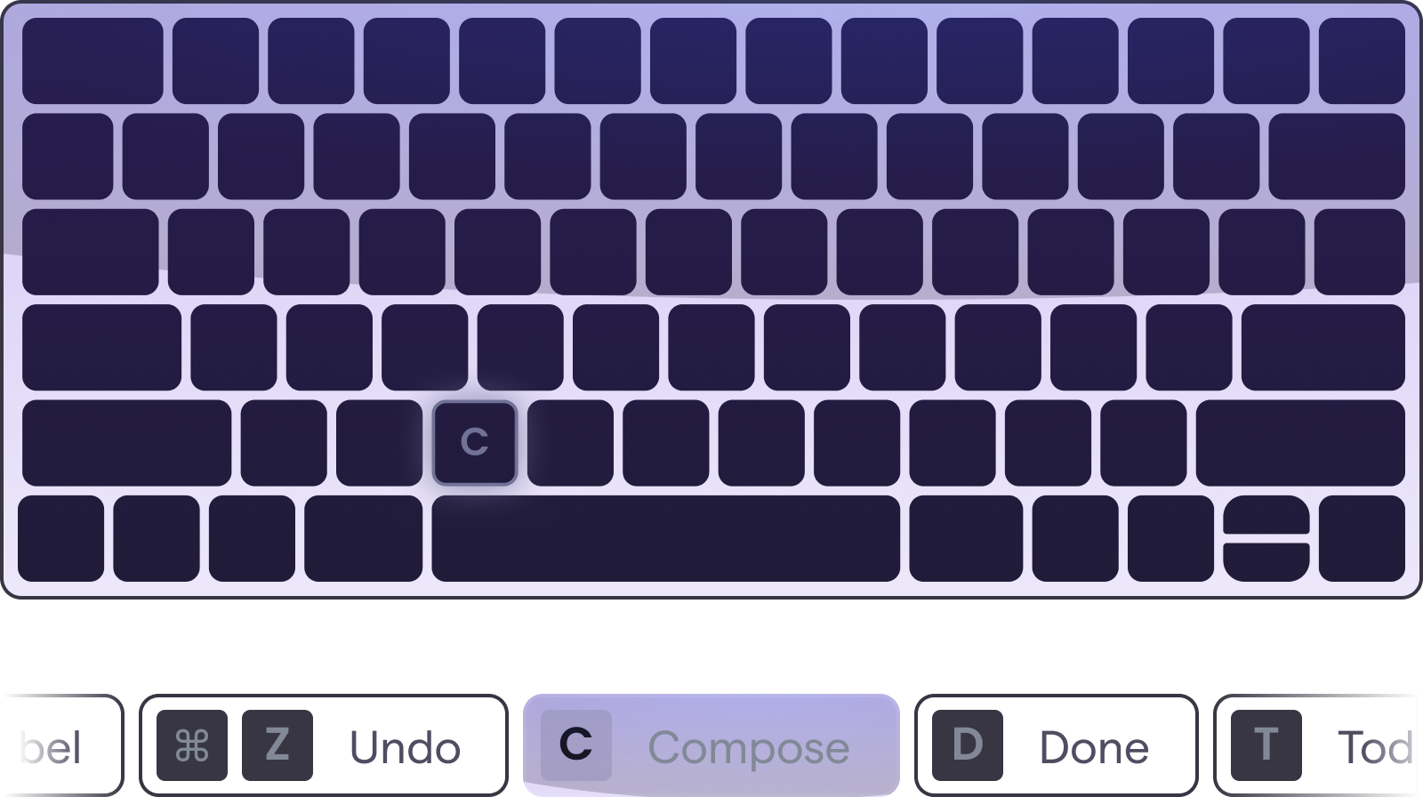 Keyboard silhouette with sample shortcuts underneath