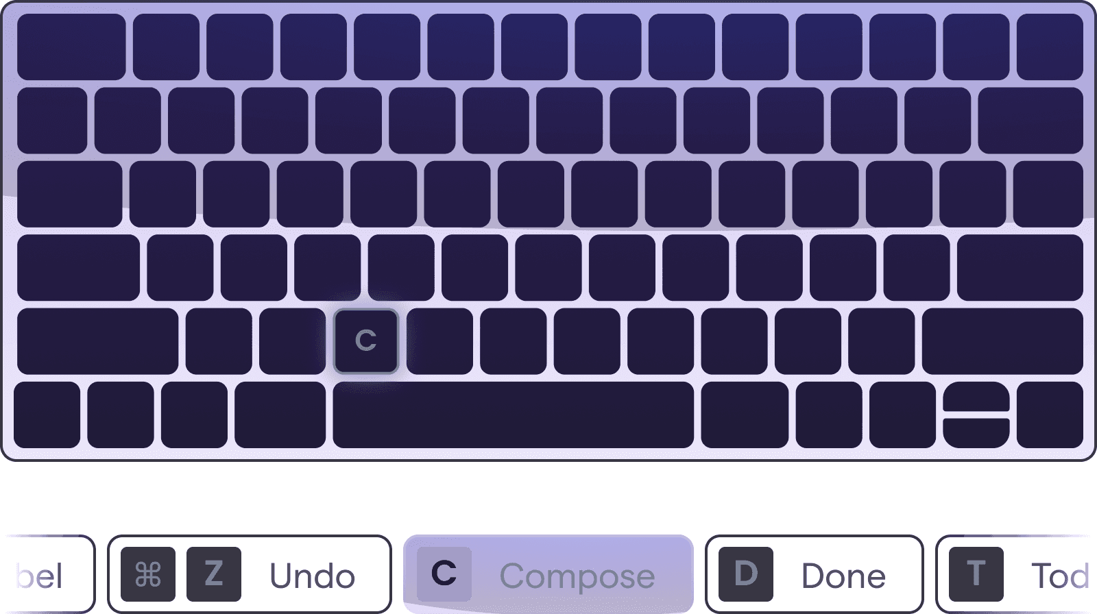 Keyboard silhouette with sample shortcuts underneath