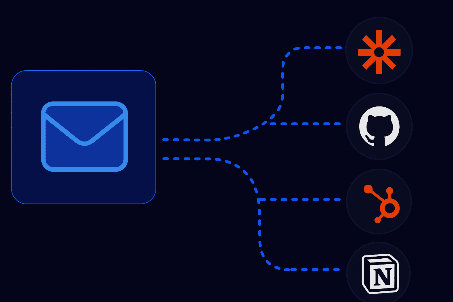 Shortwave AI integrating with various tools and apps